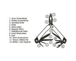 Gentlemen's Hardware 12-in-1 Pliers Multitool -Osprey Salgsbutikk GEN627UK 31 1000x800 1