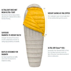 Sea To Summit Spark SpIV Dunsovepose (Regular) -Osprey Salgsbutikk Sea To Summit Spark SpIV dunsovepose info